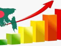 ৫ বছরে ২৬ বিলিয়ন ডলার ঋণ পরিশোধের চাপ, সংকটে পড়তে পারে অর্থনীতি